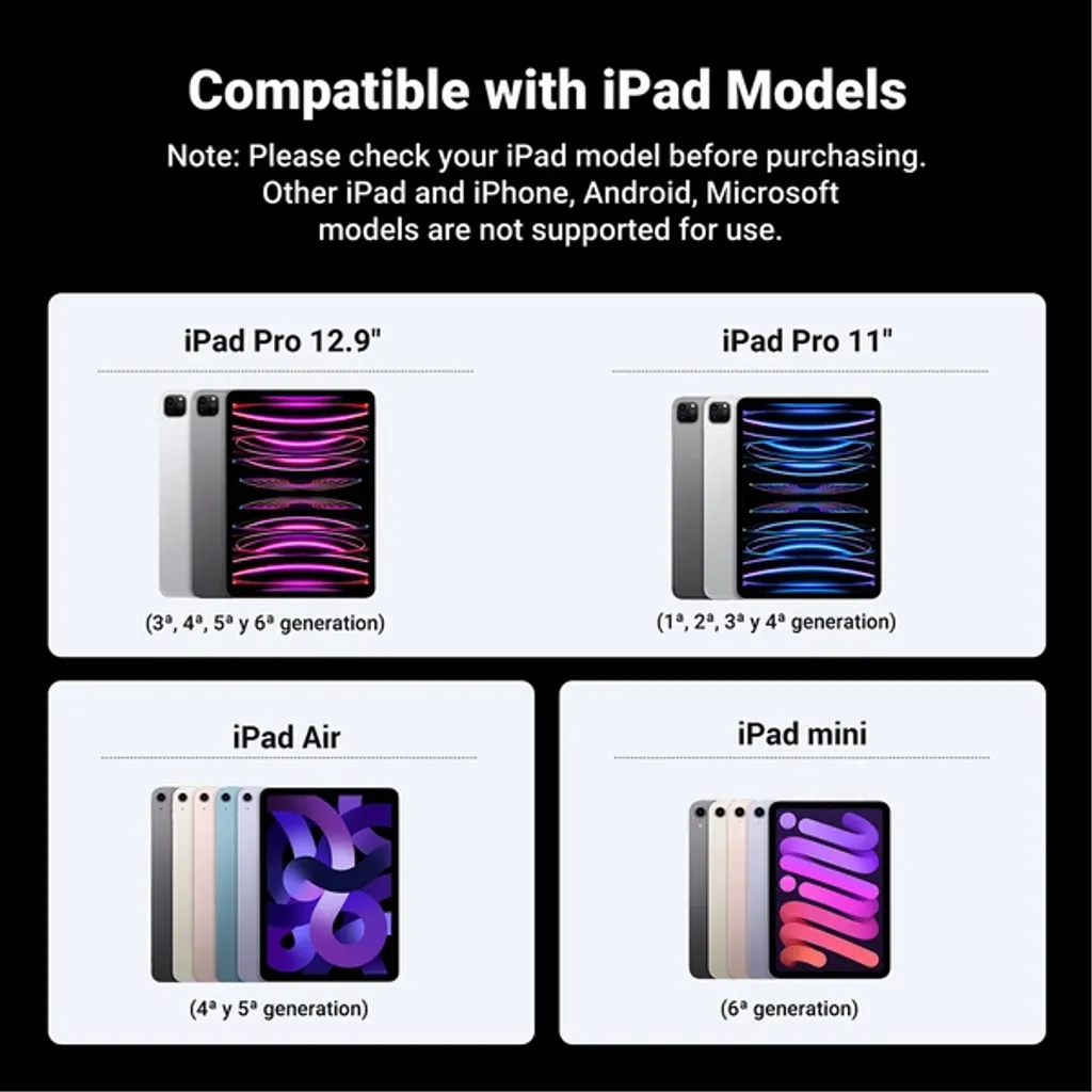 Ugreen stylus till iPad Pro, iPad Air och iPad mini 6, vit, bild 3