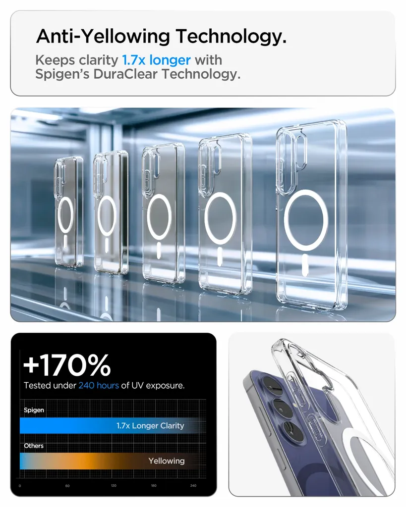 Spigen Ultra Hybrid MagSafe skal till Samsung Galaxy S26 FE, genomskinligt med vit ring, bild 10