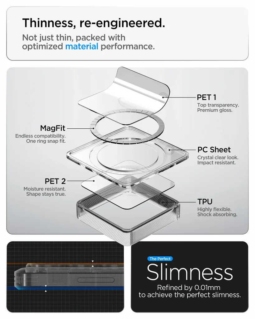 Spigen Ultra Hybrid MagSafe skal till Samsung Galaxy S26 FE, genomskinligt med vit ring, bild 2