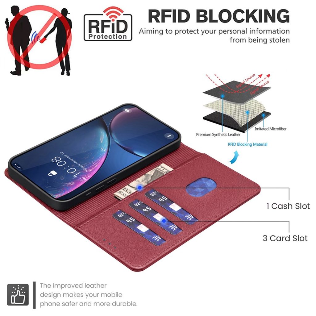 iPhone 18 Pro Max/17 Pro Max plånboksfodral RFID, röd, bild 4