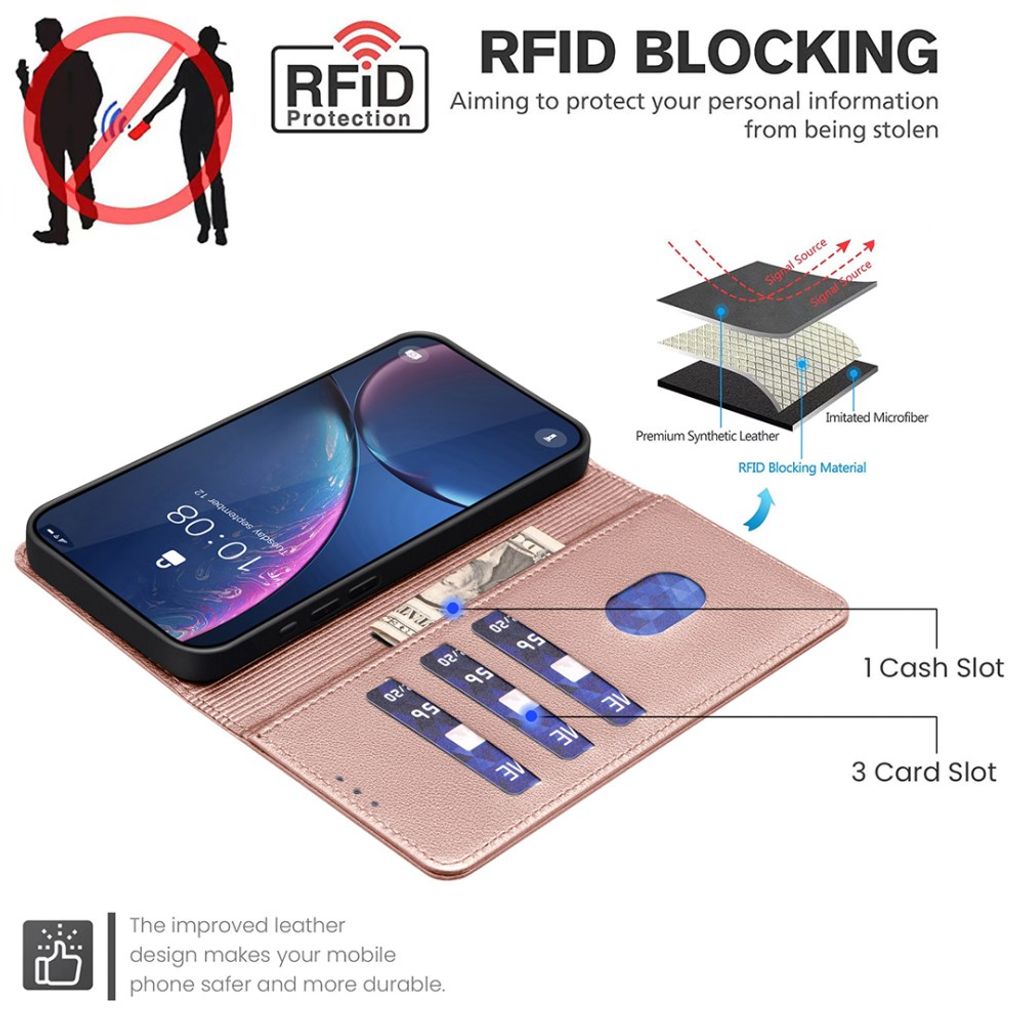 iPhone 18 Pro Max/17 Pro Max plånboksfodral RFID, roséguld, bild 4