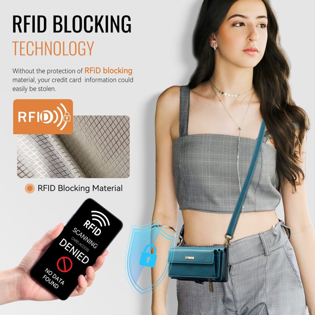 iPhone 18 Pro/17 Pro plånboksfodral med axelband och RFID-skydd, blågrön, bild 7