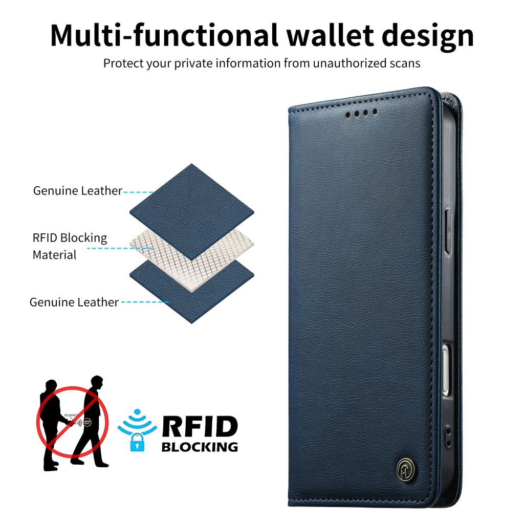 iPhone 18 Pro/17 Pro plånboksfodral i läder med RFID-skydd, blå, bild 5