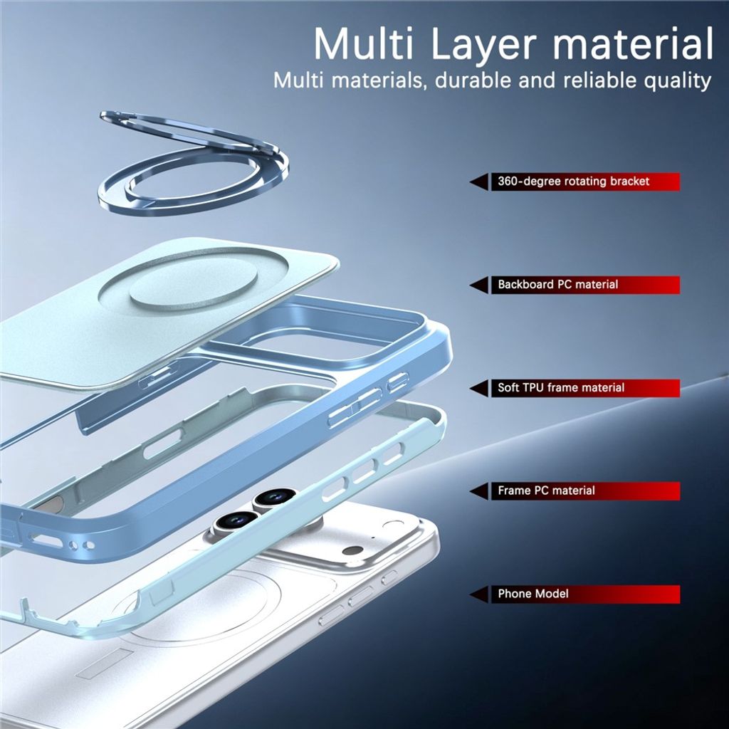 Ljusblått MagSafe-skal med 360° roterande ringställ till iPhone 18 Pro och 17 Pro, bild 3