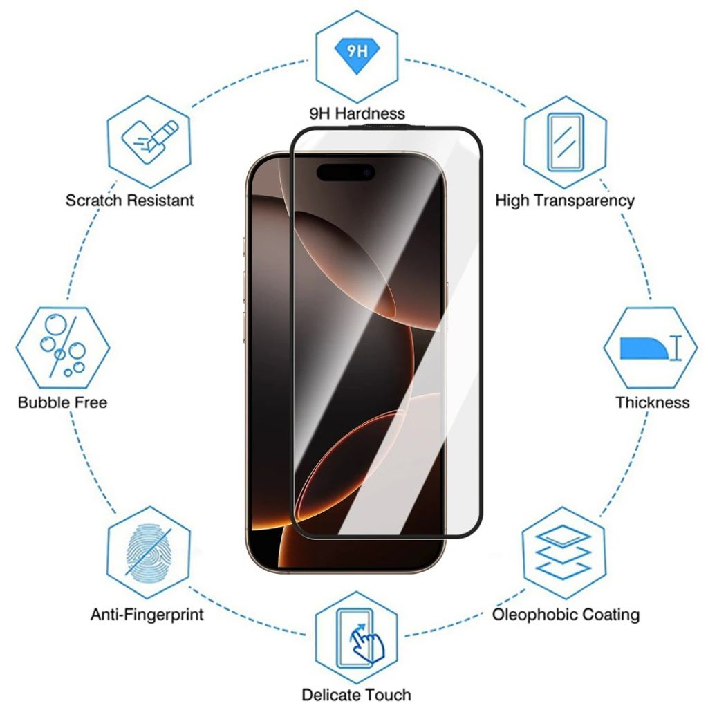 Heltäckande skärmskydd i 9H-glas till iPhone 18 Pro och 17 Pro, bild 4