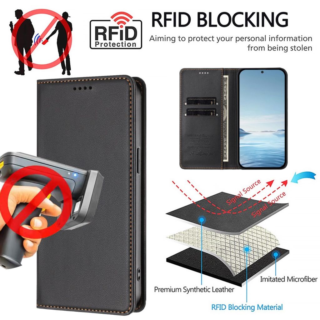 Svart plånboksfodral med RFID-skydd till iPhone 18 Pro och 17 Pro, bild 5