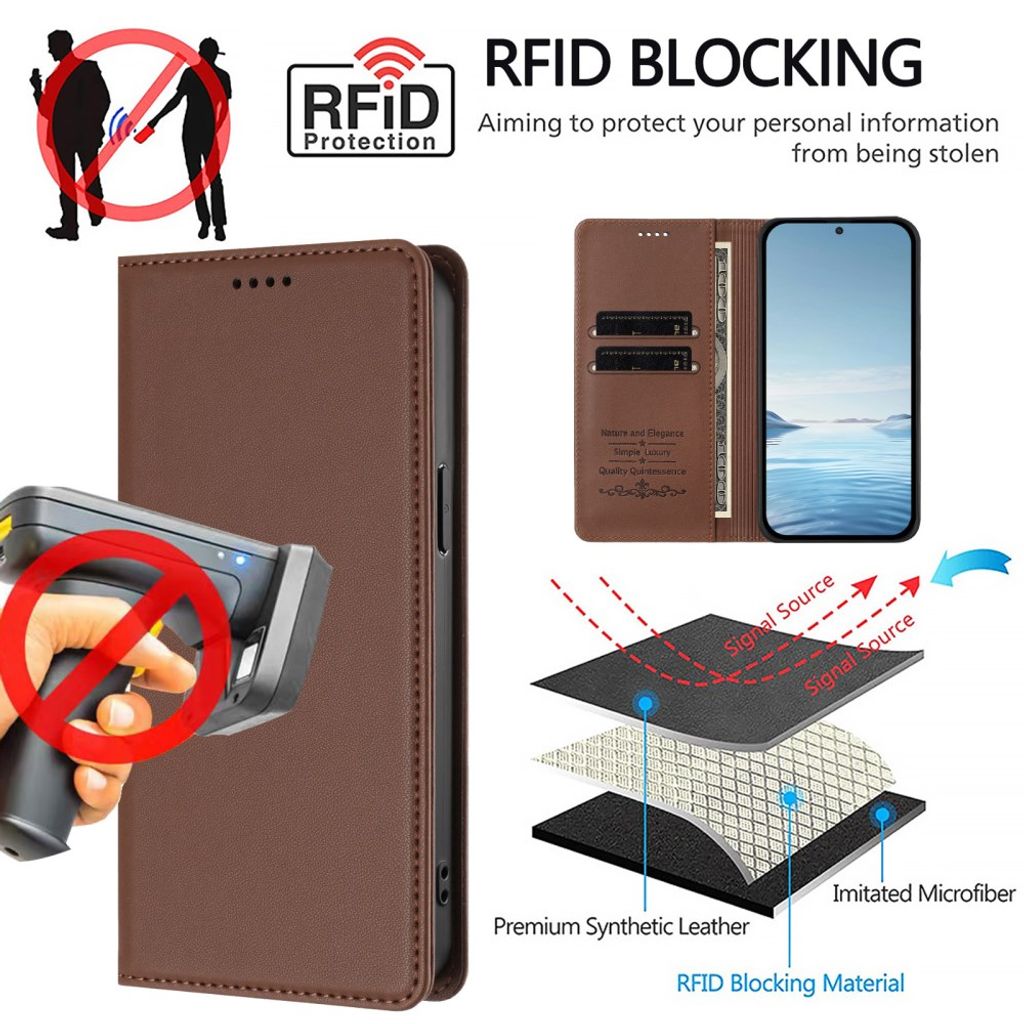 Brunt plånboksfodral med RFID-skydd till iPhone 18 Pro och 17 Pro, bild 5