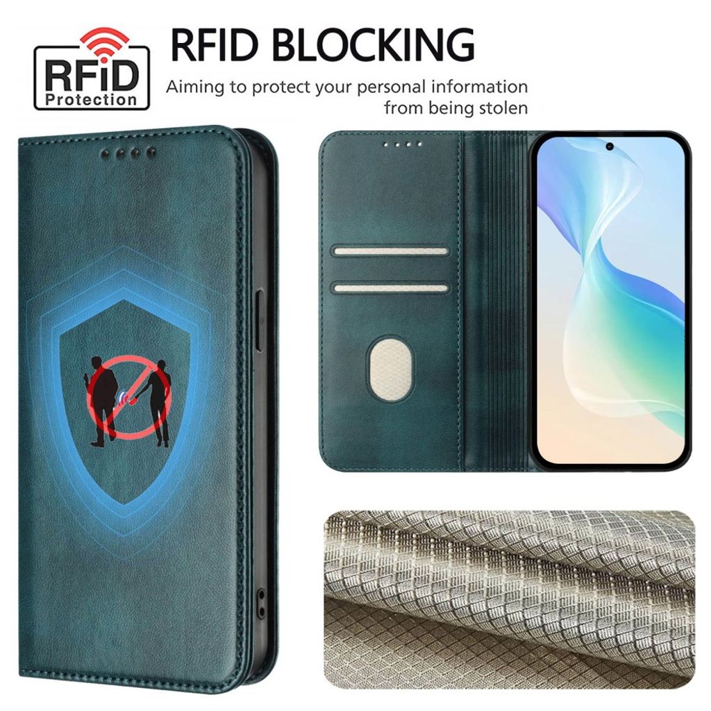 Mörkgrön retroplånbok med RFID-skydd till iPhone 18 Pro och 17 Pro, bild 5