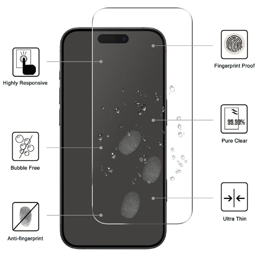 Skärmskydd och kameraskydd i härdat glas till iPhone 18 Pro, bild 2