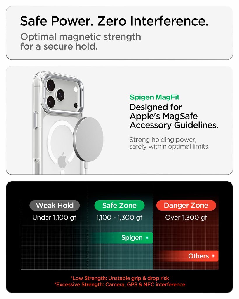 Spigen Ultra Hybrid Optik S MagFit skal med kamerastöd, silver, till iPhone 18 Pro och 17 Pro, bild 7